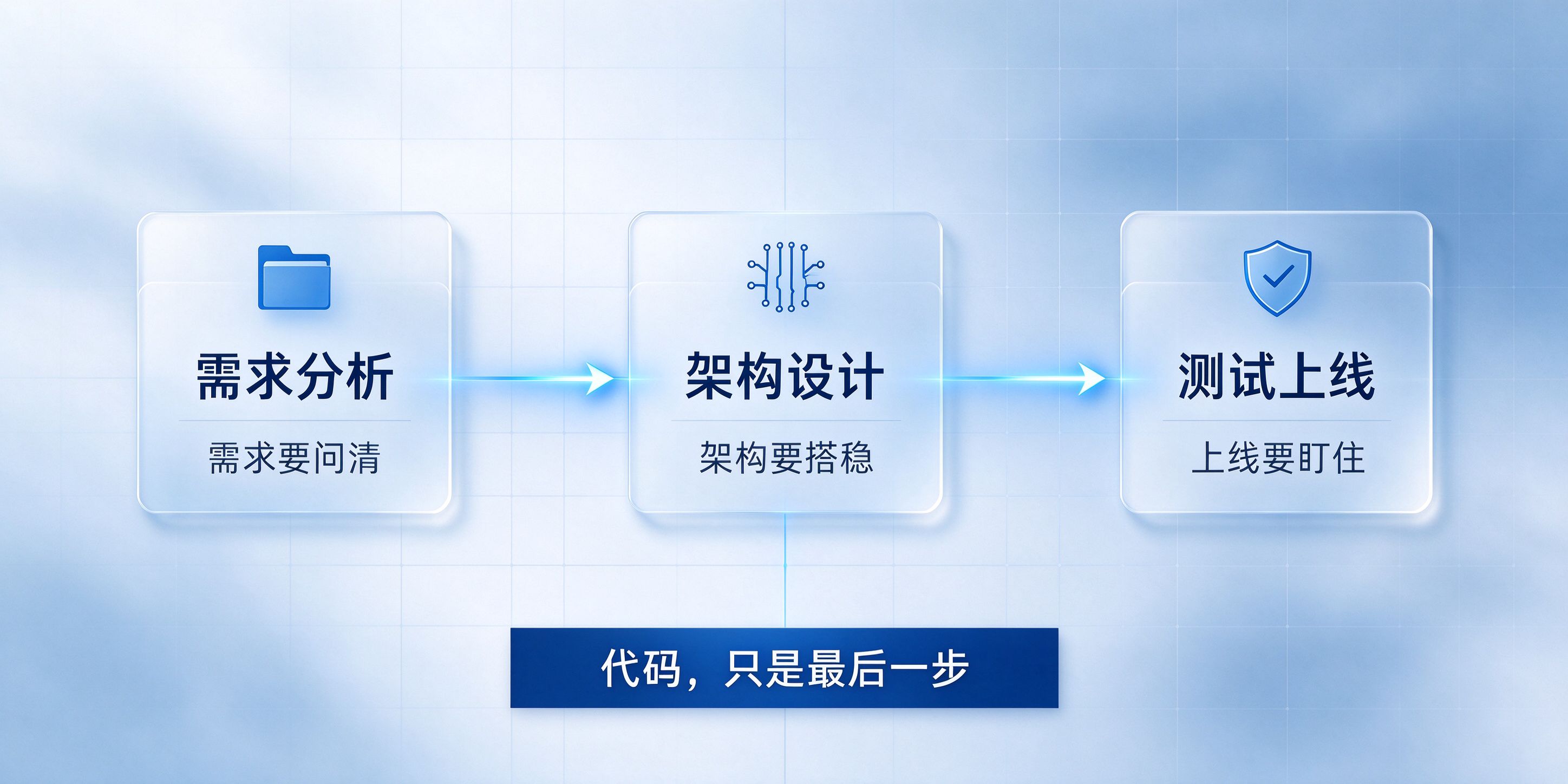 配图-软件不只是代码.jpg PG官网