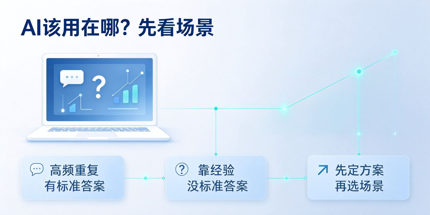 01-AI场景选择.jpg PG官网