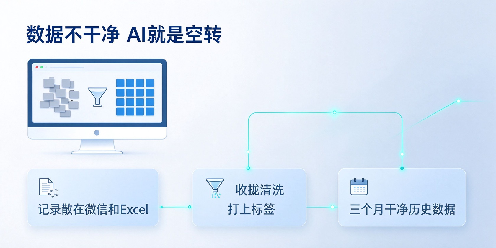 02-数据准备.jpg PG官网