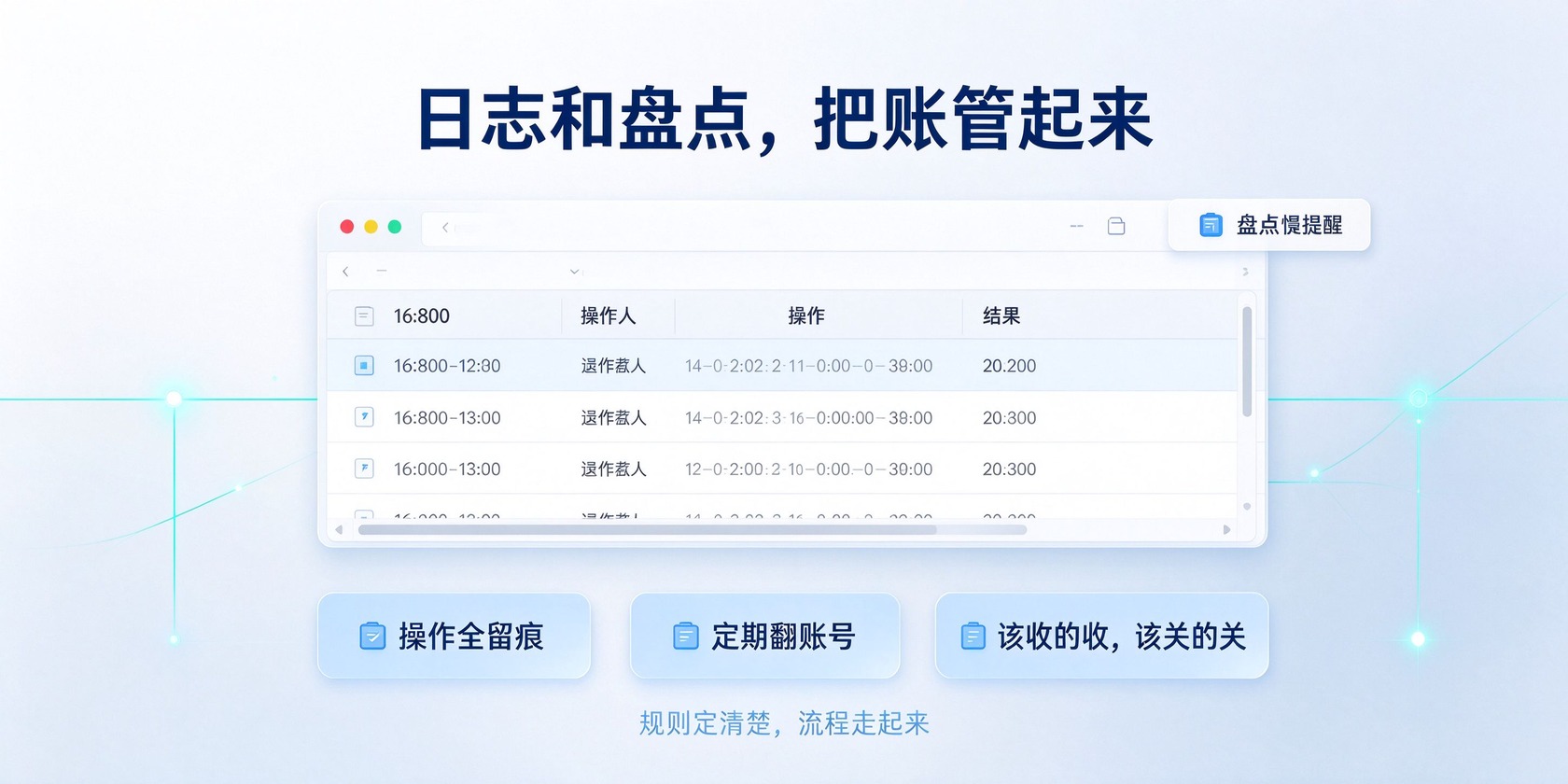 05-日志盘点.jpg PG官网