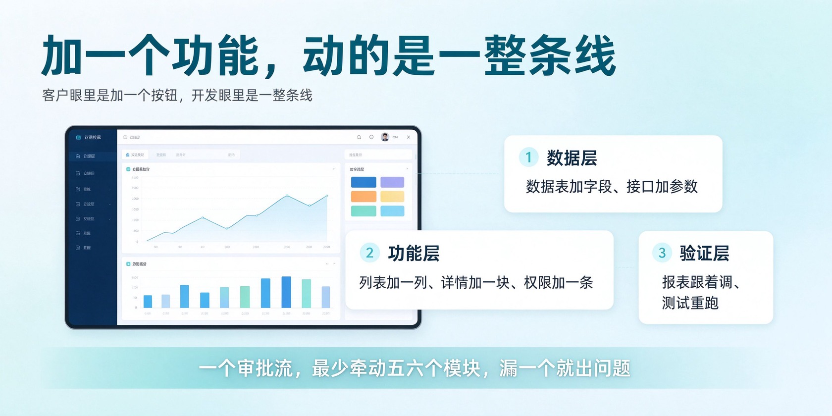 01-牵一发动全身.jpg PG官网