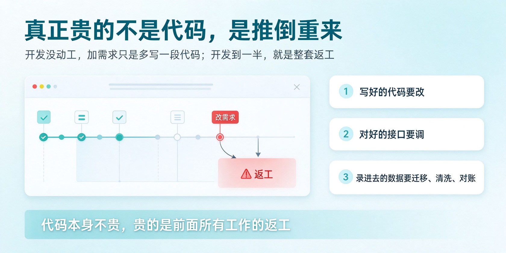 02-推倒重来.jpg PG官网