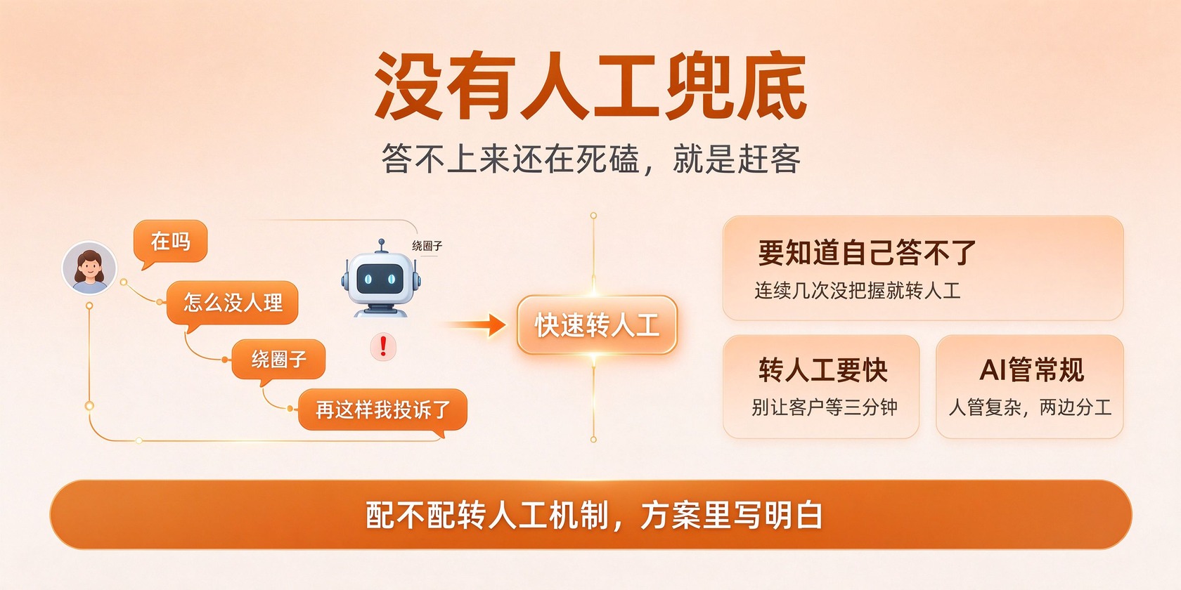 04-没人工兜底.jpg PG官网