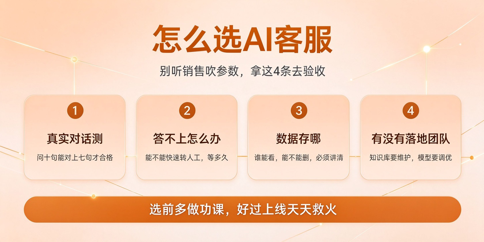 05-怎么选AI客服.jpg PG官网