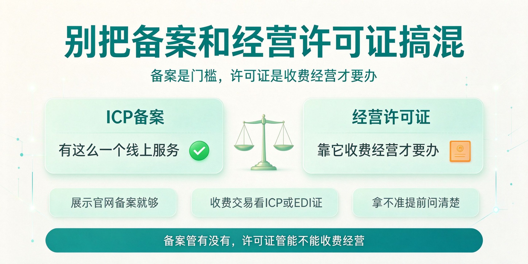 03-备案和许可证.jpg PG官网