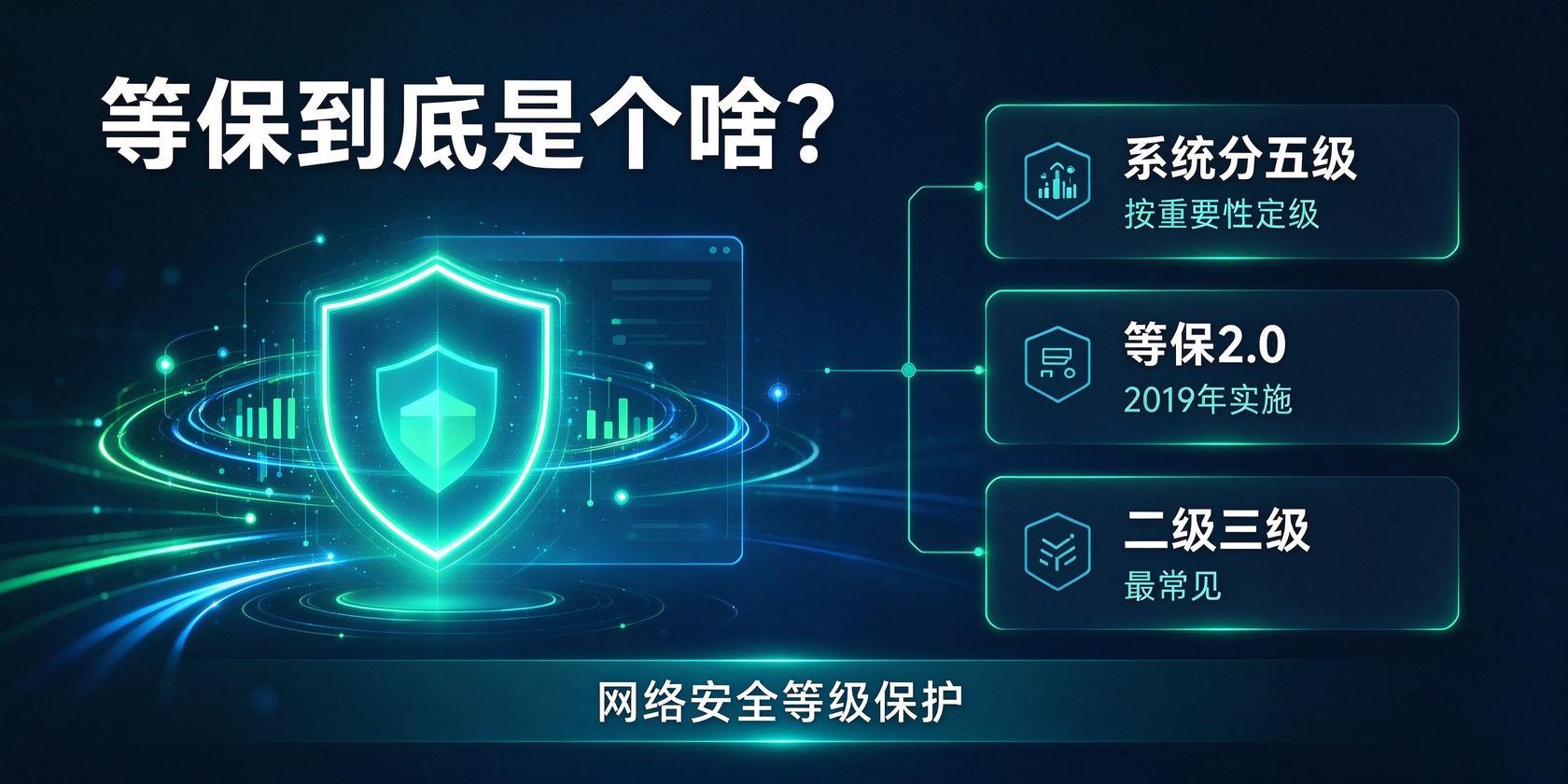 01-等保到底是个啥.jpg PG官网