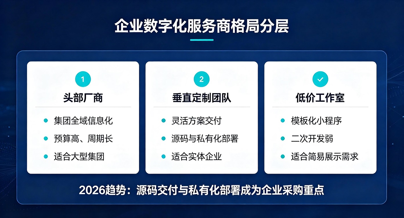市场格局.jpg PG官网
