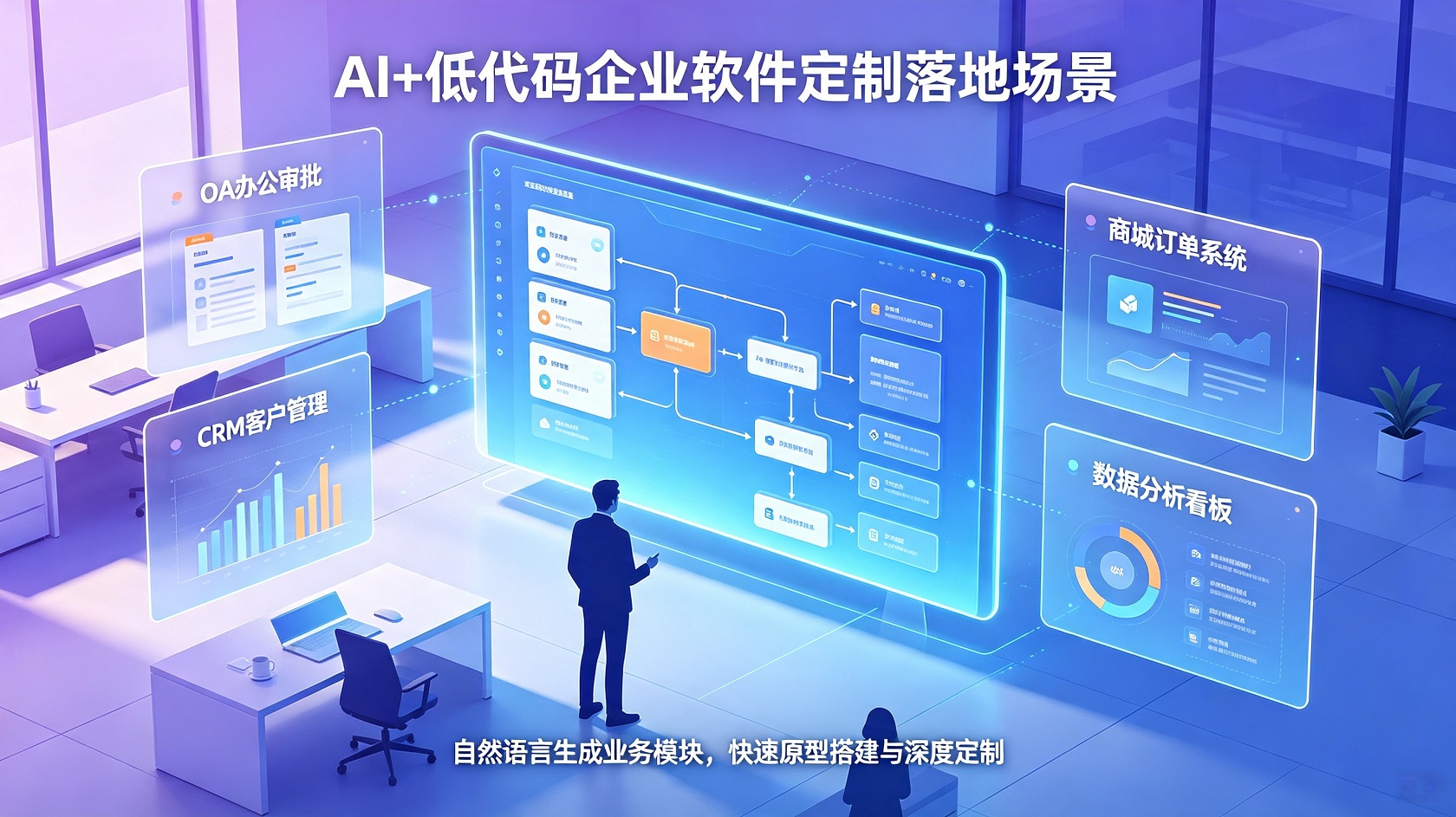 AI + 低代码企业软件定制落地场景图.jpg PG官网