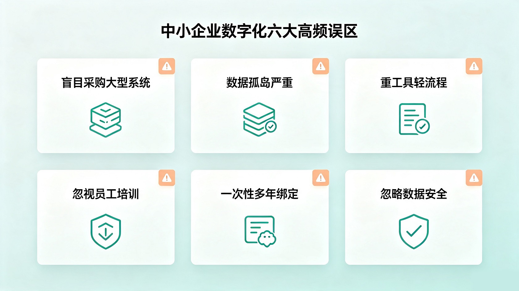 六大误区_去水印.jpg PG官网