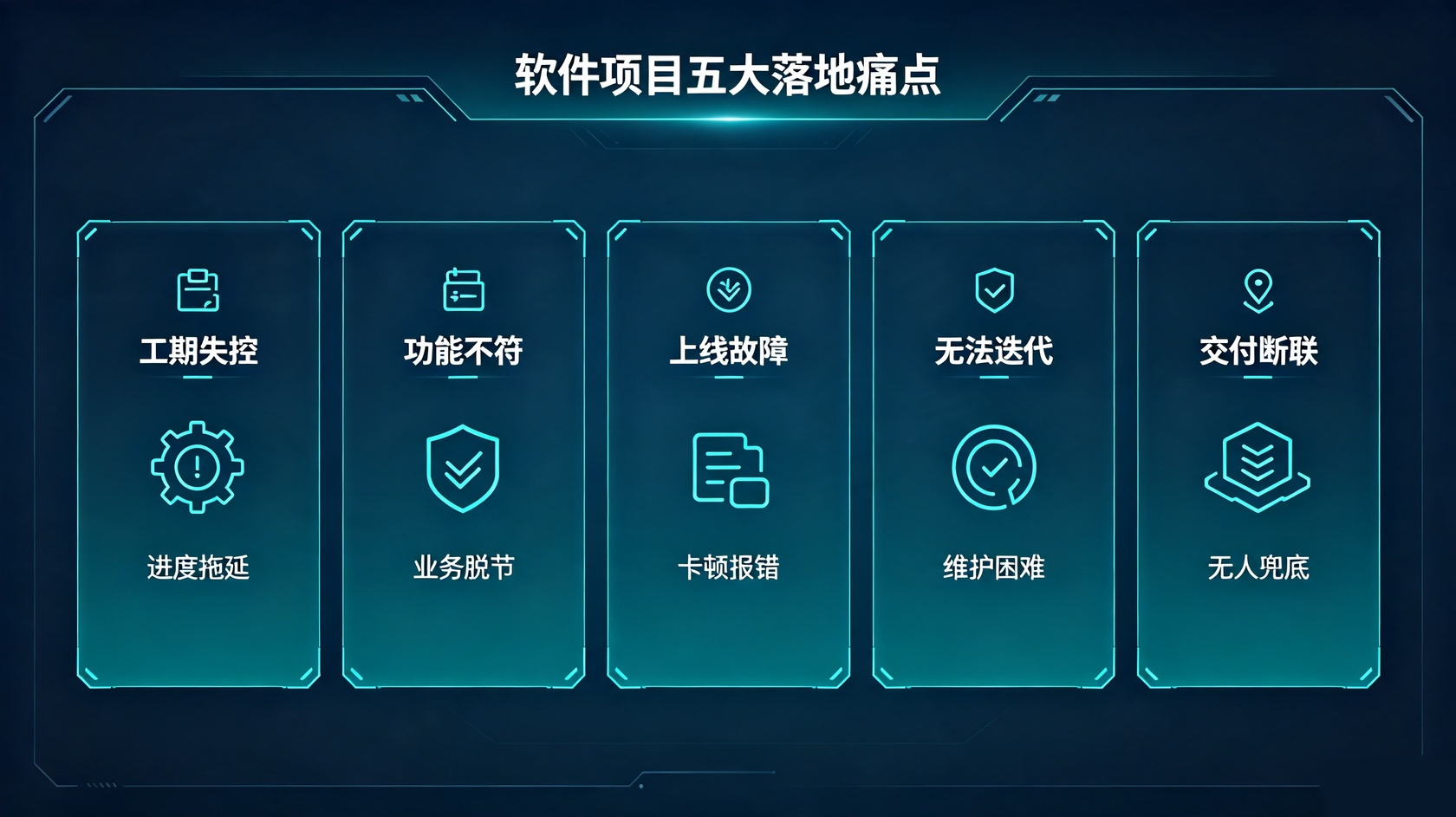 五大落地痛点.jpg PG官网