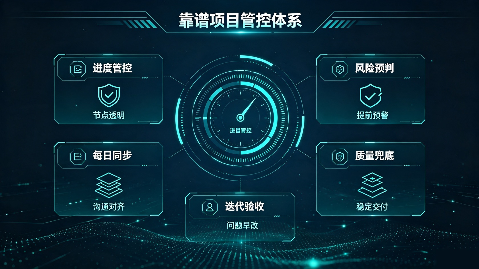 靠谱项目管控.jpg PG官网