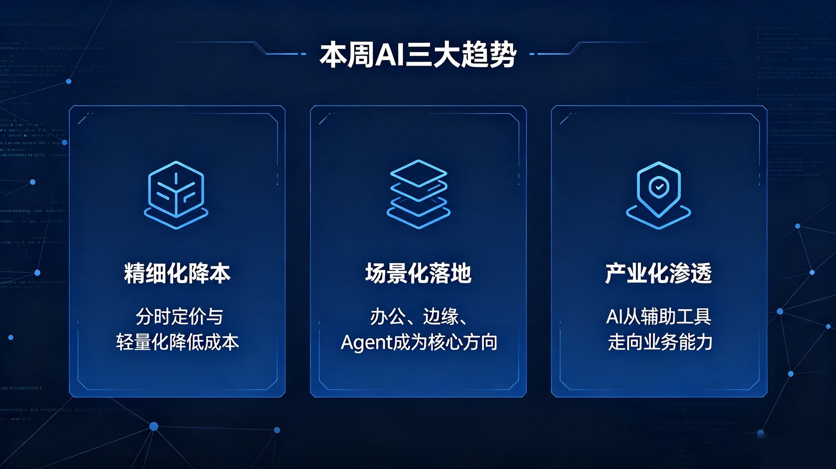 AI三大趋势.jpg PG官网