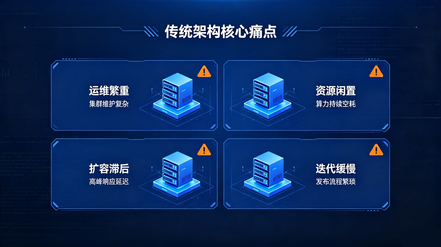 传统架构痛点.jpg PG官网