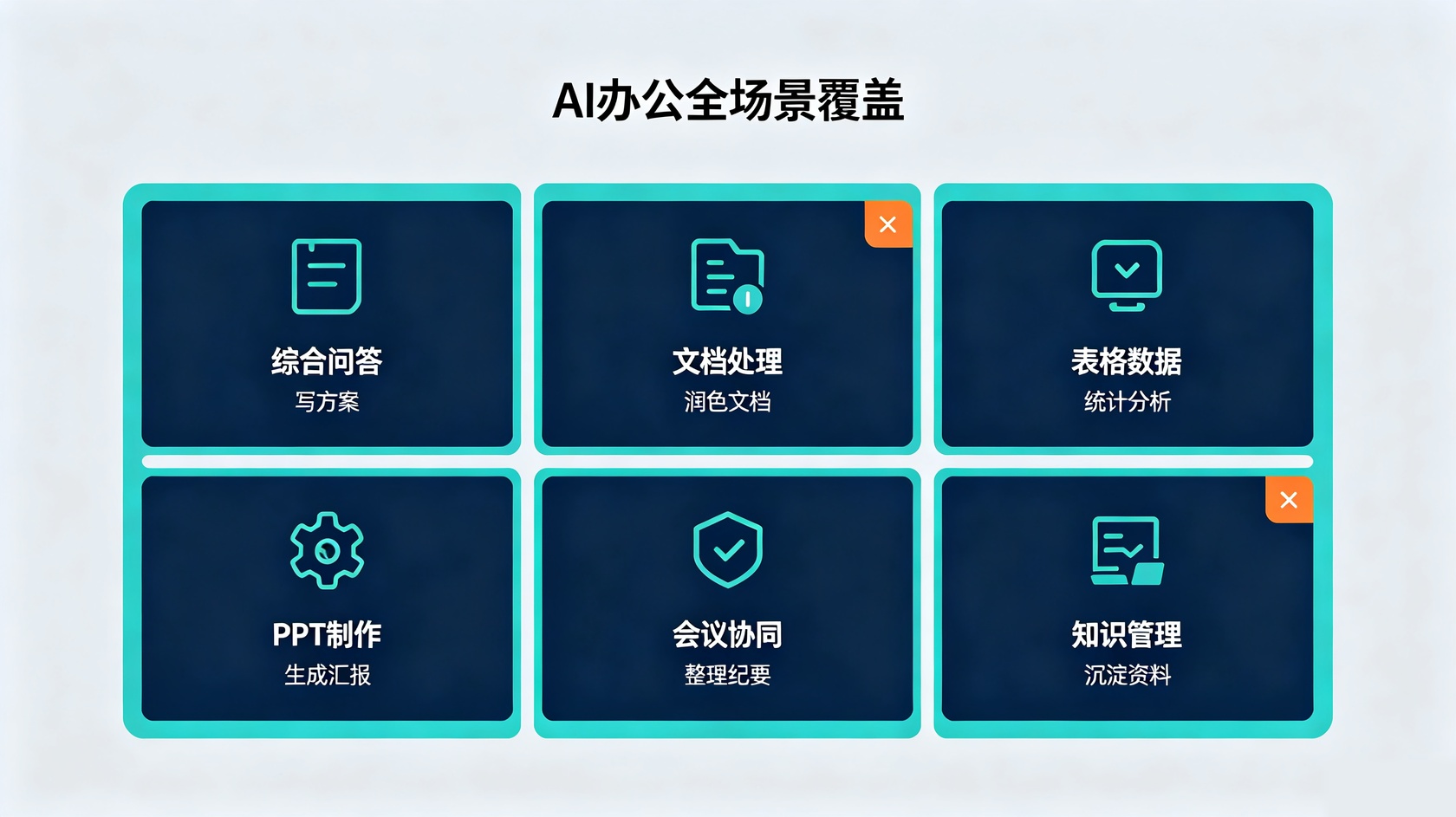 AI办公全场景.jpg PG官网