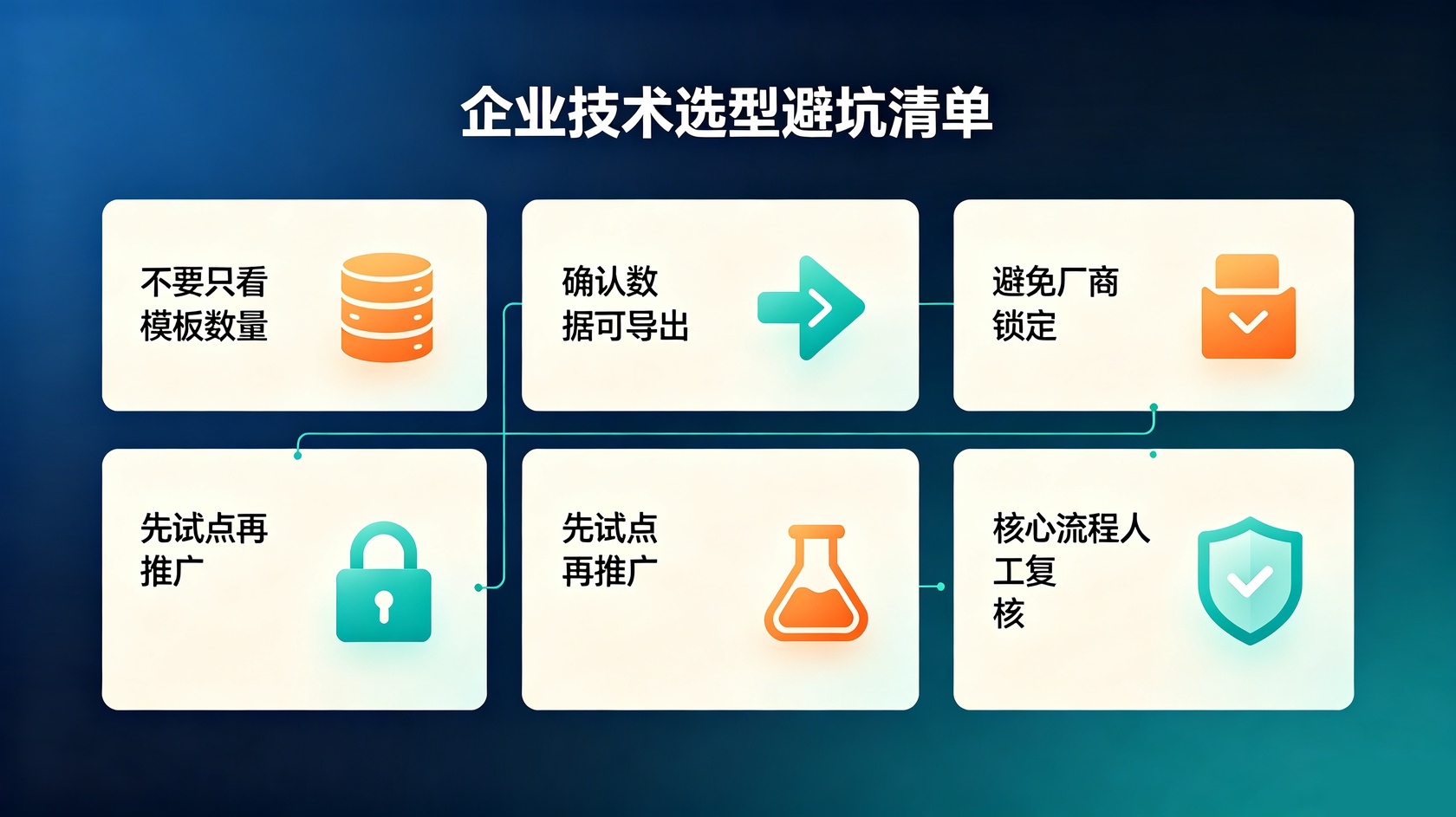 企业技术选型.jpg PG官网