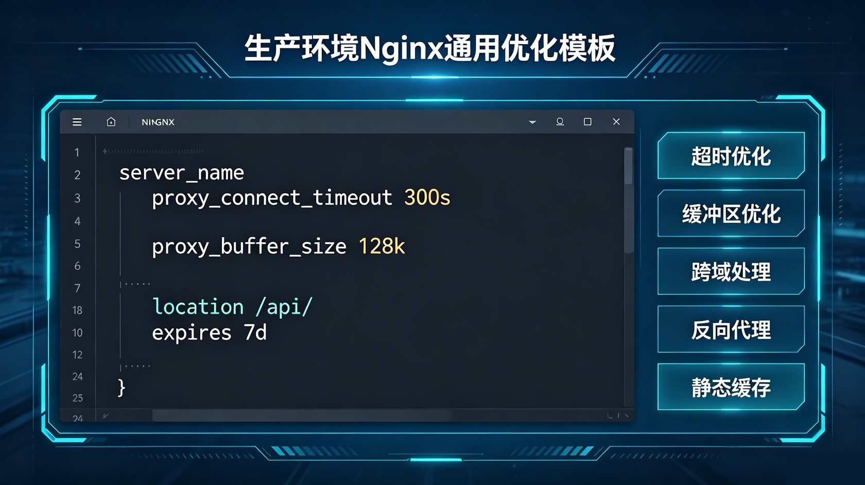 生成环境.jpg PG官网