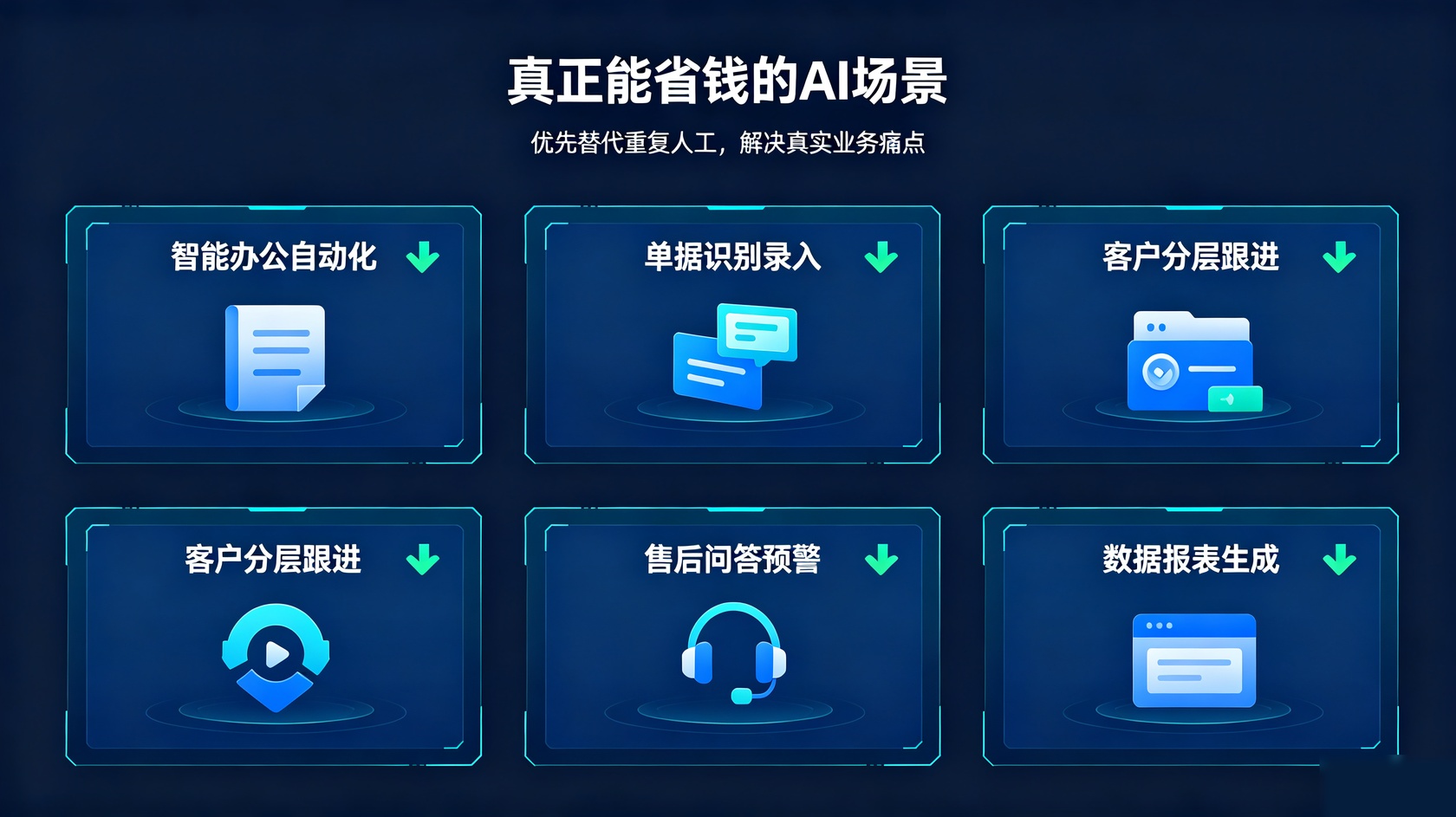 高价值AI场景.jpg PG官网